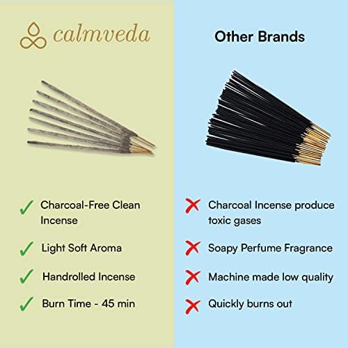 White Copal Incense Sticks Mexico - (40+ Sticks) Thick, Natural Resin Incense & Clean Charcoal Free Made from Upcycled Flowers | Sweet Smelling Spiritual Incense for Purification (Incienso De Copal)…