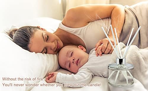 HOSSIAN Reed Diffuser Sticks- White Fiber Diffuser Sticks-Fiber Reed Diffuser Replacement Refill Sticks(50pcs,7.5" x 3.5mm)