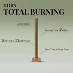 Pray & Meditate - Innergy Frankincense Incense Sticks, Sacred Resin Blend Prayer Incense