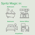 Citrus Magic Odor Eliminating Air Freshener Spray, Fresh Citrus, 3-Ounce, Pack of 3