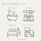 Citrus Magic Odor Eliminating Air Freshener Spray, Orange-Vanilla Swirl, 3-Ounce, Pack of 3