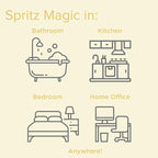 Citrus Magic Odor Eliminating Air Freshener Spray, Tropical Lemon, 3-Ounce, Pack of 3