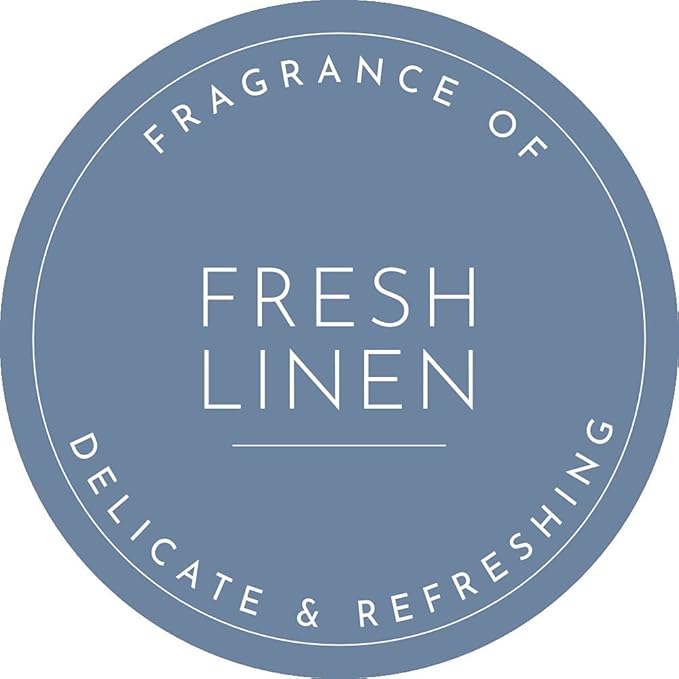 Fragrant Fresh Linen Scented Drawer Liners in a SAGE Green | William Morris Design| Pack of 5 Sheets (Folded) | Contains Essential Oils | Made in The UK