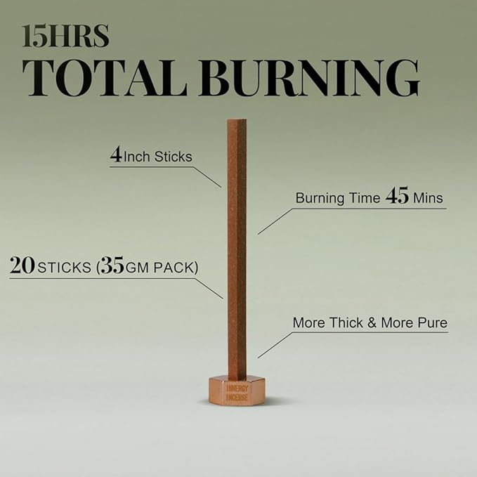 Love & Self-Care - Innergy Rose Incense Sticks, Luxury Floral Blend Self-Care Gift Incense