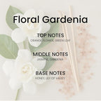 Floral Gardenia Room Spray – 5.07 oz Scented Air Freshener Spray for Home, Office & Linen – Long-Lasting Aromatherapy Mist for Bedding, Pillows & Fabrics – Luxurious Home Fragrance