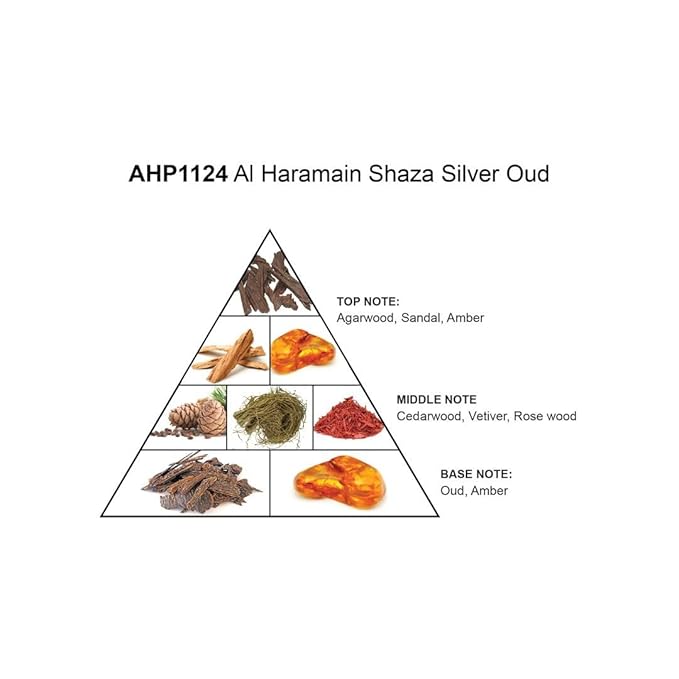 Al Haramain Shaza Silver Oud Maal Attar Arabian Bukhoor - Premium Arabic Bakhoor Incense - Long-Lasting Scent - Islamic, Eid & Ramadan Gifts - Perfect for Home, Prayer, Meditation, Relaxation – 75 gm