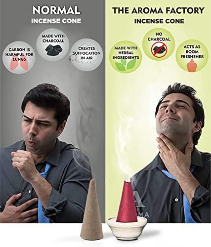 The Aroma Factory Organic Dhoop Cones | Kesar Chandan, Rose & Fresh Active Incense Cones |No Charcoal, Scented Incense | 3x30 Cones, Pack of 3 Jute Bag Giftset