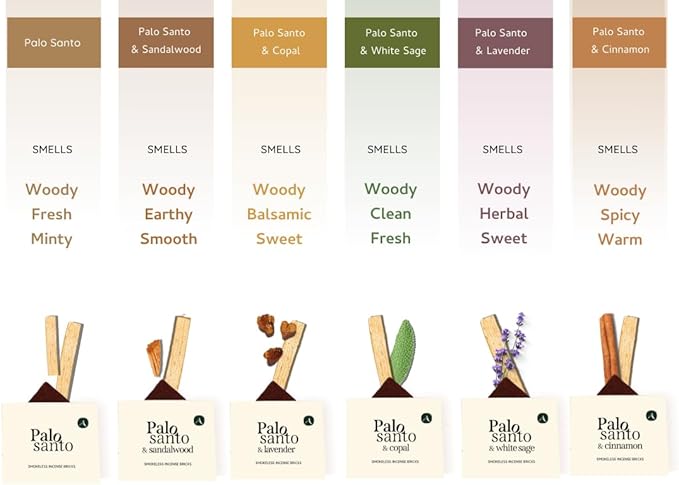 Palo Santo Incense Bricks Gift Set with Exotic Burner | 12 Bricks | Aromatherapy | Smudging | Air fresheners for Home | Meditation Accessories