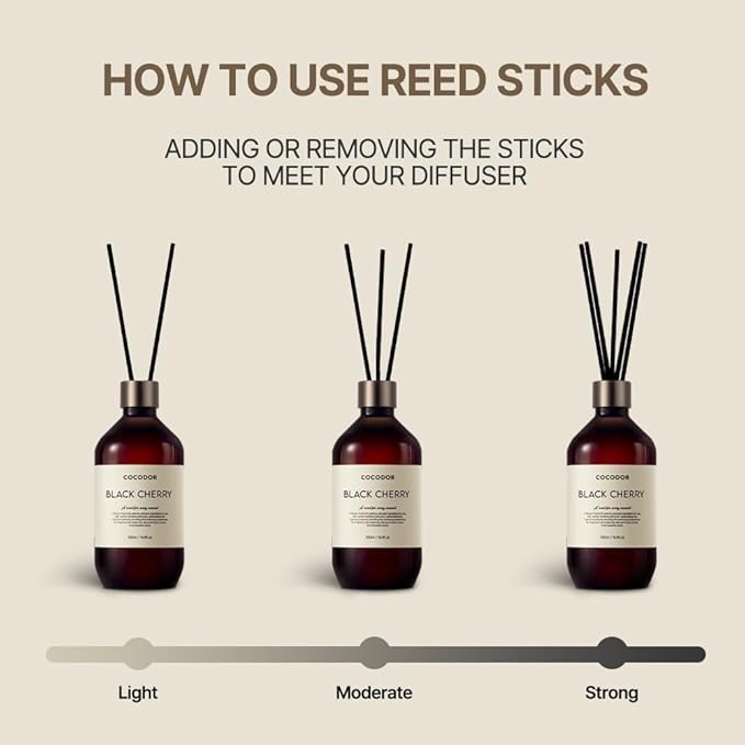 COCODOR Premium Reed Diffuser/Garden Lavender/16.9oz(500ml)/1 Pack/Fragrance Scent Essential Oil Stick Diffuser Set for Bedroom Bathroom Home Décor