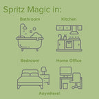 Citrus Magic Odor Eliminating Air Freshener Spray, Assorted Fragrances - Georgia Peach, Dragonfruit, Citrus and Sage, Grapefruit