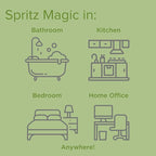 Citrus Magic Odor Eliminating Air Freshener Spray, Citrus and Sage, 3-Ounce, Pack of 3