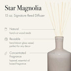 LAFCO New York Signature Reed Diffuser, Star Magnolia - 15 oz - Up to 9 Months Fragrance Life - Reusable, Hand Blown Glass Vessel - Natural Wood Reeds - Made in The USA