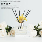 Reed Diffuser Set,7 fl oz (210 ml), Orange Blossom Scent Oil Diffusers with 6 Reed Sticks,Home Fragrance Reed Diffuser for Bathroom Shelf Decor