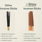 Bless-International-Sandalwood 100%-Natural-Handmade-Incense-Sticks Organic-Chemicals-Free-for-Relaxation-Positivity-Yoga-Meditation 12-Inches-1-Hour-Plus-Burning-Time-150-Sticks-14-OZ