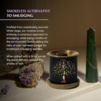 White Sage and Lavender Incense Bricks by Aromafume | 3x9 Bricks | Sage Incense for Cleansing Negative Energy & Protection | Sage for Smokeless Smudging & Spiritual Cleansing | Refill Pack