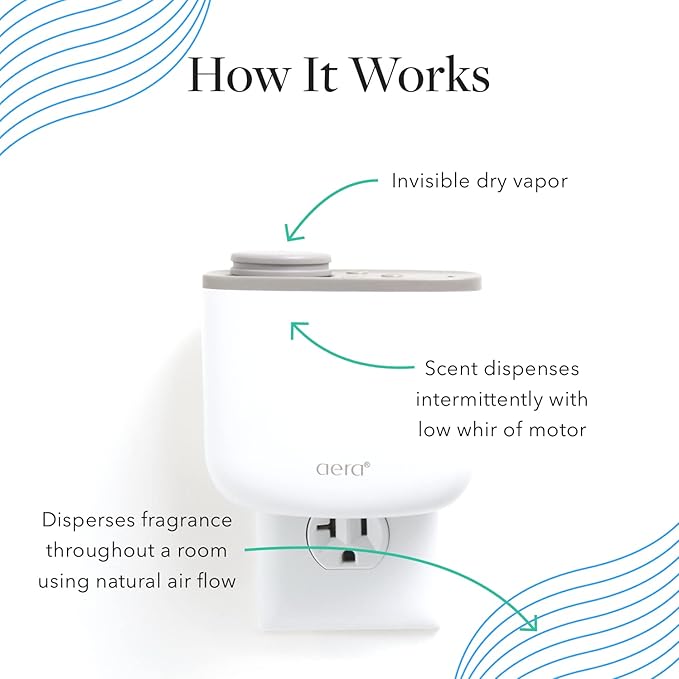 AERA Mini In Bloom Home Fragrance Scent Refill - Notes of Plumeria and Jasmine - Works with Aera Mini Diffuser, Mini Scent Capsule Size - Limited Edition