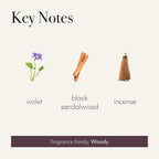 LAFCO New York Signature Reed Diffuser, Saffron Sandalwood - 15 oz - Up to 9 Months Fragrance Life - Reusable, Hand Blown Glass Vessel - Natural Wood Reeds - Made in The USA