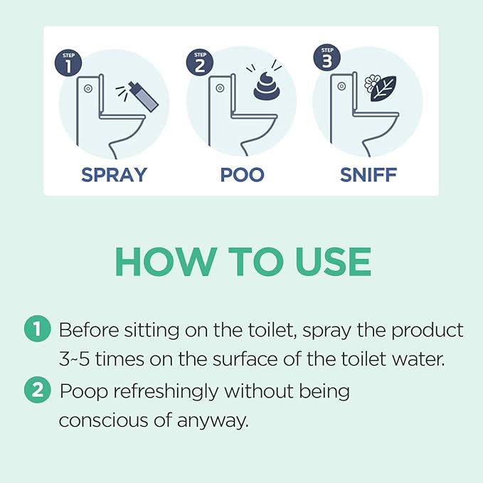 Pre-Poop Aromatic Bathroom Toilet Spray, Potty Deodorizer, Neutralize Bad Odors (5.07 fl.oz.) - Soft Cotton & Baby Powder Scent