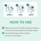 Pre-Poop Aromatic Bathroom Toilet Spray, Potty Deodorizer, Neutralize Bad Odors (5.07 fl.oz.) - Soft Cotton & Baby Powder Scent