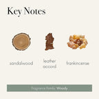 LAFCO New York Odor Removing Room Mist, Feu de Bois - 4 oz - Eliminates Unpleasant Scents & Provides Luxurious Fragrance - Up to 750 Pump Sprays Per Bottle - Made in the USA