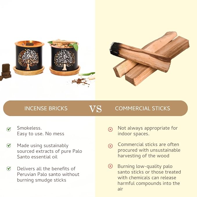 Palo Santo Incense Bricks Gift Set with Exotic Burner | 12 Bricks | Aromatherapy | Smudging | Air fresheners for Home | Meditation Accessories