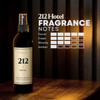 Room Spray for Home 212 Hotel - Air Freshener for Home - Linen Spray for Bedding, Pillow Spray - Floral and Marine (Sea Salt and Orchid) - Room Freshener. Long Lasting - 8oz/237ml by Nimbu Lab