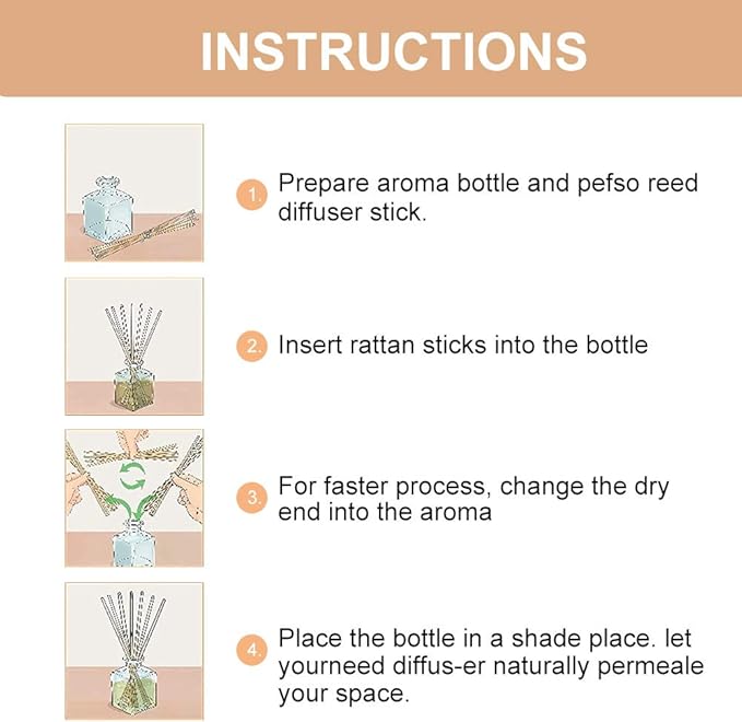 HOSSIAN Fiber Reed Diffuser Replacement Refill Sticks, Diffuser Refills, Spa, Aromatherapy (Primary Color 7.87" x 3mm)