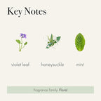 LAFCO New York Classic Reed Diffuser, Wild Honeysuckle - 6 oz - Up to 3 Months Fragrance Life - Reusable Glass Vessel - Natural Wood Reeds - Made in The USA