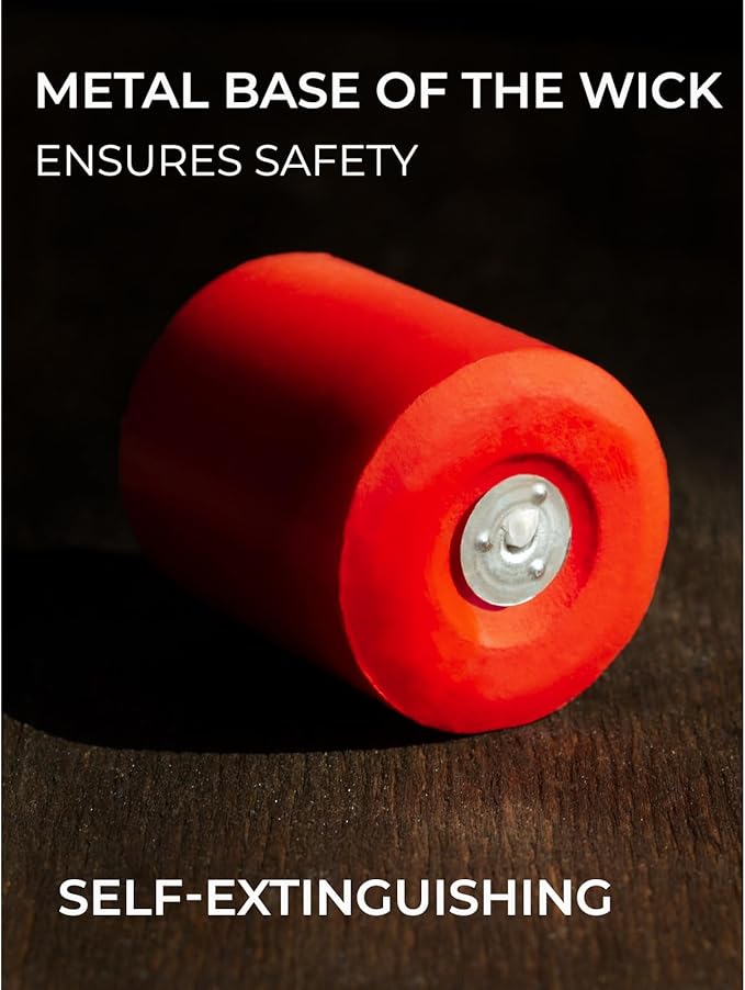 CANDWAX 15 Hour Votive Candles Set of 36 - Red Unscented Christmas or Luminaries - 1.5x1.7 inch