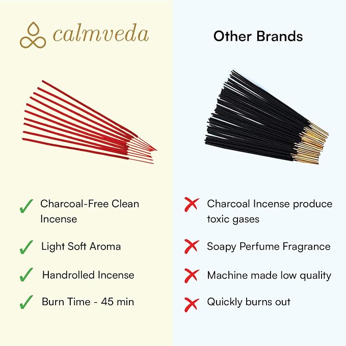 Sandal Rose Incense Sticks Natural - for Meditation Incense (40+ Sticks) Clean Charcoal Free Made from Upcycled Flowers | Sweet Woody Sandalwood for Calm Feel (Incienso De Rosas)