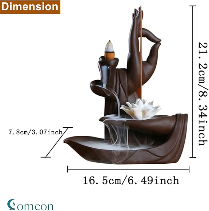 Backflow Incense Holder Burner Handmade Ceramic Incense Cones Sticks Holder Home Decor Waterfall Backflow Incense Burner Censer + 10 Backflow Incense Cones Gift (Lotus)