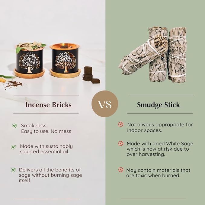 White Sage and Palo Santo Incense Bricks by Aromafume | 3x9 Bricks | Sage Incense for Cleansing Negative Energy & Protection | Sage for Smokeless Smudging & Spiritual Cleansing | Refill Pack