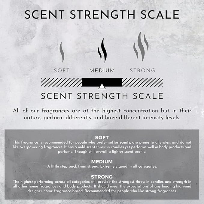 ENVIRONMENT Inspired by 5-Star Hotels EDT Room Spray, 100ml Air Freshener (Blonde Woods | Rose | Black Fig) Home Fragrance Accessories, Room Perfume, Room Deodorizer, Vegan & Cruelty-Free