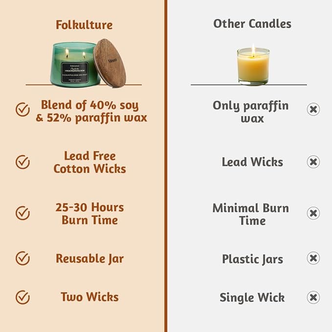 Folkulture Scented Candle | 8.81 Oz - Eucalyptus Candles for Home Scented | Sage & Mint Soy Candle or Non Toxic Candles for Relaxing | Long Lasting Green Candle for Relaxation Gifts for Women
