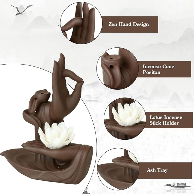 Backflow Incense Holder Burner Handmade Ceramic Incense Cones Sticks Holder Home Decor Waterfall Backflow Incense Burner Censer + 10 Backflow Incense Cones Gift (Lotus)