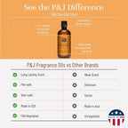 P&J Trading - Apple Cider Scented Oil 100ml - Fragrance Oil for Candle Making, Soap Making, Diffuser Oil