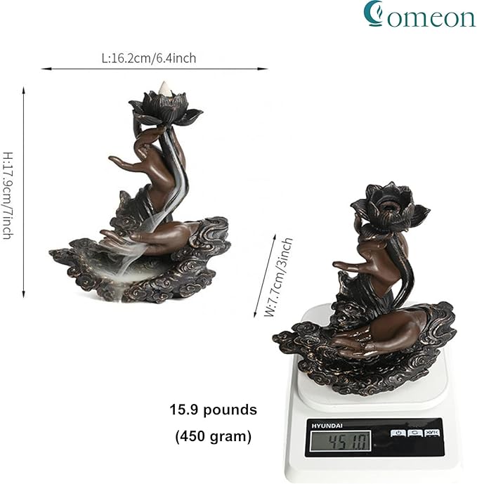 Comeon Backflow Incense Burner Handmade Resin Waterfall Incense Holder Ruyi Zen Hand Incense Waterfall Burner Home Decor + 20 Backflow Incense Cones 30 Incense Sticks 1 Tweezer 1 Mat