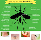 48-Pack All-Natural Incense Sticks, 36-Hour Outdoor Protection, Flora Geraniol, Chemical-Free & USA Crafted