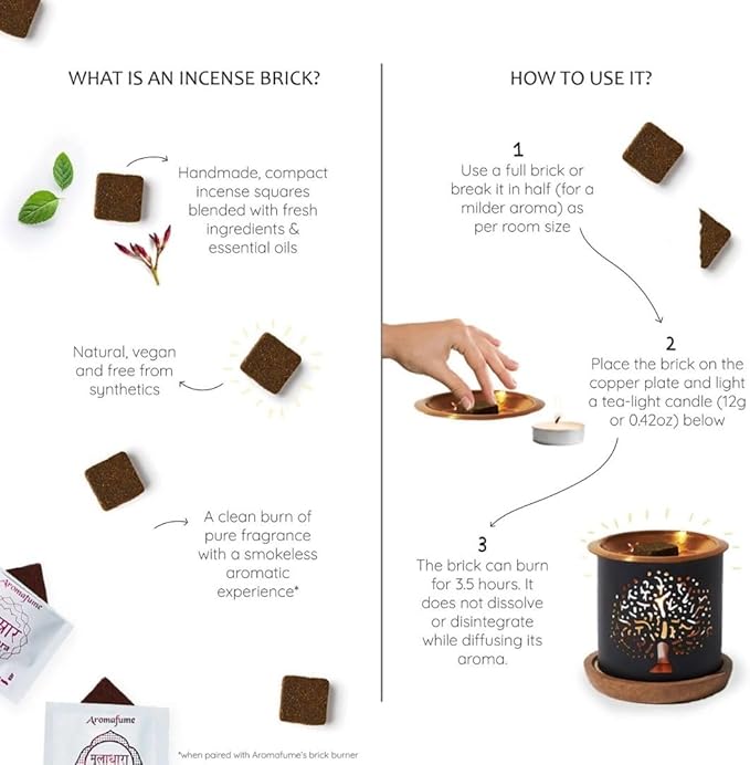 7 Chakra Incense Brick Gift Set by Aromafume | 14 Bricks & Tree of Life Exotic Burner | Smokeless Incense Set for Chakra Balance | Yoga & Meditation Gifts | Incense Kit for Plexus, Root Chakra & More