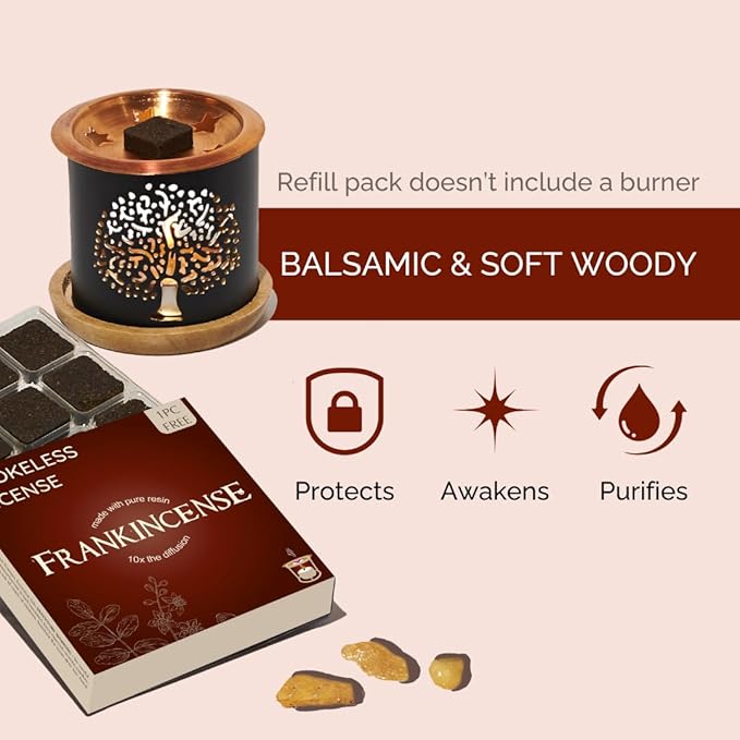 Aromafume Frankincense Incense Bricks (3 Trays x 9 Pieces Each) Ideal for Prayer, Meditation and Usage in Churches and Temples. Made Using Pure Frankincense from Somaliland! Refill Pack