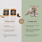 White Sage & Palo Santo Incense Bricks with Taj Exotic Burner by Aromafume | 2x9 Bricks | Sage Incense for Cleansing Negative Energy & Protection | Sage for Smokeless Smudging, Spiritual Cleansing