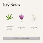 LAFCO New York Reed Diffuser Refill, Star Magnolia - 8.4 oz - Up to 4-Month Fragrance Life - Includes Natural Wood Reeds - Free of Dyes & Propellants - Made in The USA