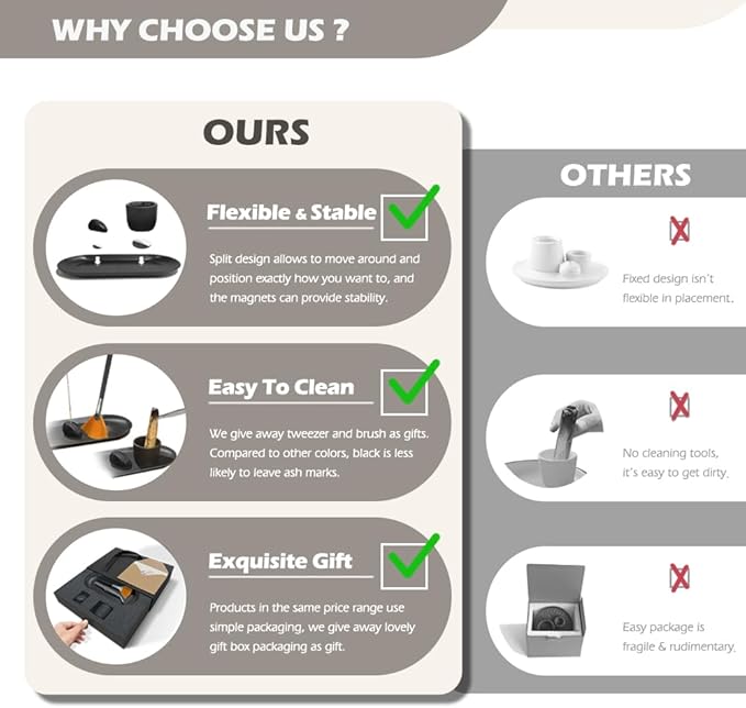 Incense Holder for Sticks, Handmade Sage and Palo Santo Holder, Sage Smudge Burner, Palo Santo Sticks Holder, Ash Catcher Tray, Yoga Meditation (Black)