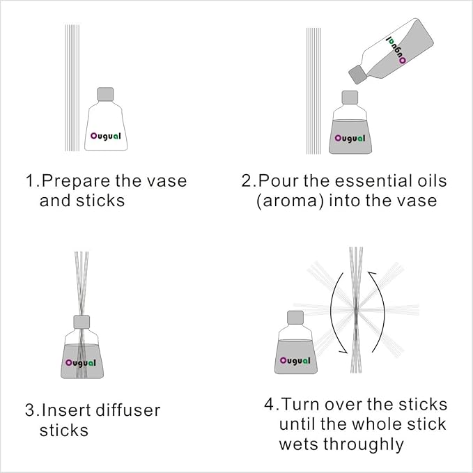 50 Pieces Fiber Reed Diffuser Replacement Refill Sticks for Aroma Fragrance (White, 10" x4mm)