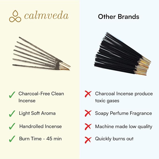 Mystic Oud Agarwood Incense Sticks - (40+Sticks, 9 inch) Thick Natural Resin Incense Made from Assam Oudh Chips, Clean Charcoal Free | Infuse Luxury with These Exotic Oud Incense (Burn Time 45+ mins)