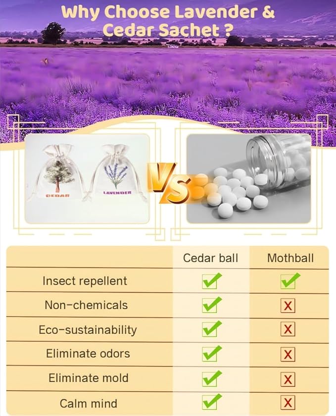 20 Pack Cedar Chips and Natural Dried Lavender Sachets Bags - Stop Clothes Damage, Cedar and Lavendar Home Fragrance Sachets for Drawers and Closets