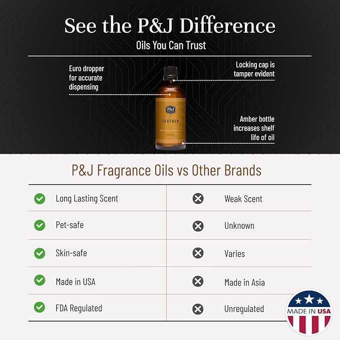 P&J Trading - Leather Scented Oil 100ml - Fragrance Oil for Candle Making, Soap Making, Diffuser Oil