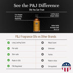 P&J Trading - Leather Scented Oil 100ml - Fragrance Oil for Candle Making, Soap Making, Diffuser Oil