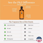 P&J Trading Fragrance Oil | Harvest Spice Oil 100ml - Candle Scents for Candle Making, Freshie Scents, Soap Making Supplies, Diffuser Oil Scents