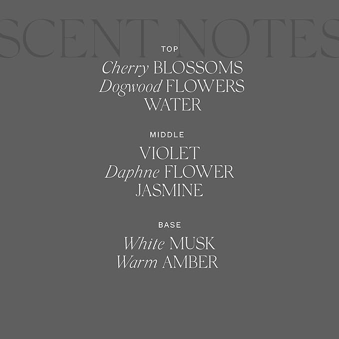 Antica Farmacista Home Ambiance Diffuser, Sakura, 16.9 fl oz